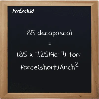 How to convert decapascal to ton-force(short)/inch<sup>2</sup>: 85 decapascal (daPa) is equivalent to 85 times 7.2519e-7 ton-force(short)/inch<sup>2</sup> (tf/in<sup>2</sup>)
